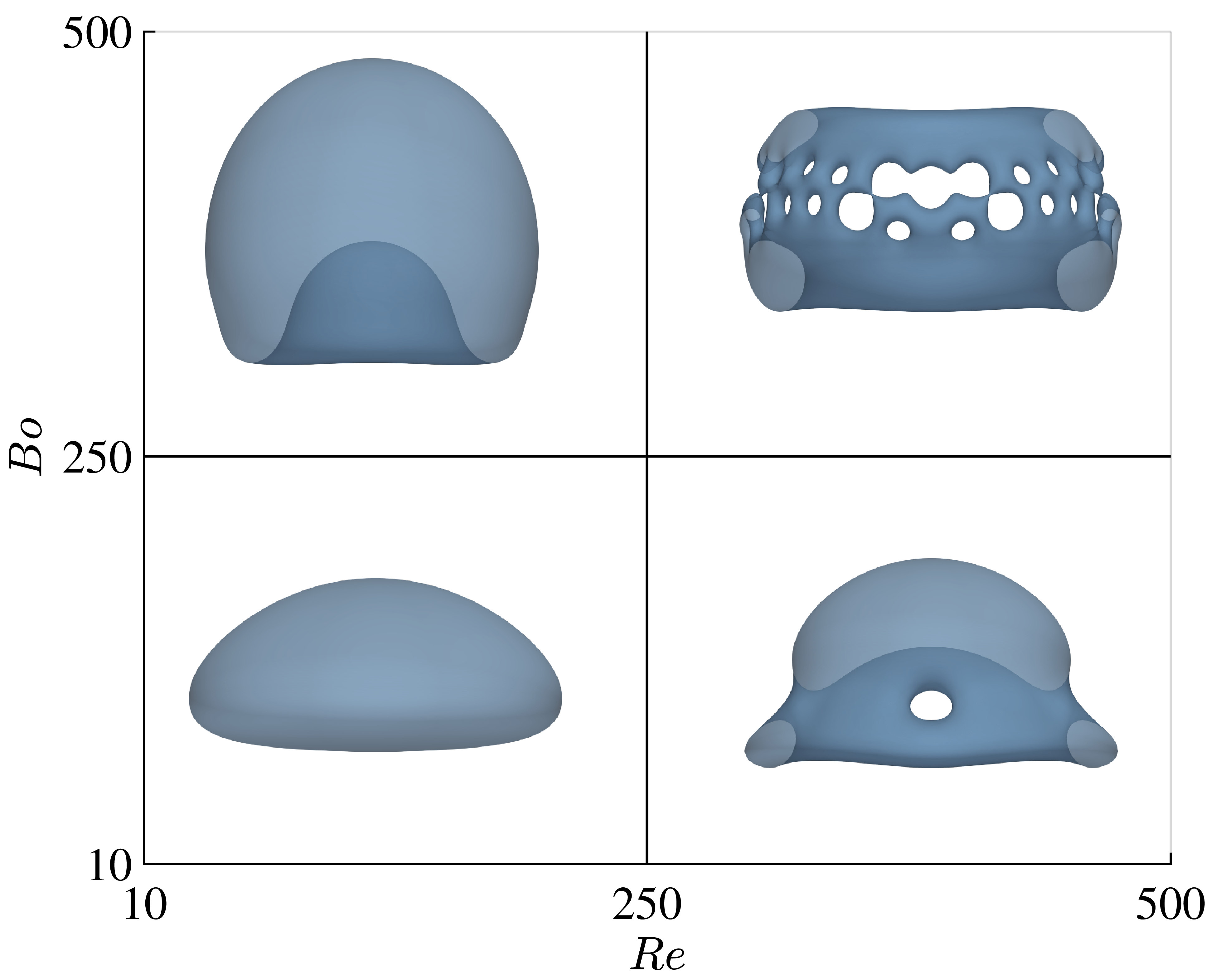 Description of Image